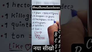 gramdecagramhectogramkillogramquintaltoncompetitiveexam maths shortvideos viralvideoexam [upl. by Anil]