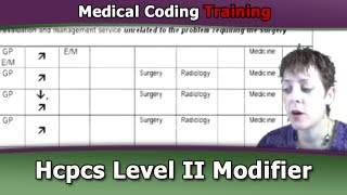 HCPCS Level II Modifiers Medical Coding [upl. by Augustus368]