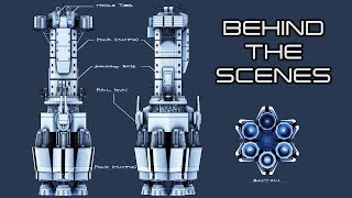 The Expanse Behind the Scenes of Force Recon [upl. by Anilasor387]