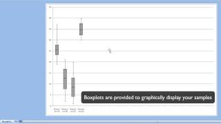 Excel Template for KruskalWallis Test with posthoc Dunns Test Tutorial [upl. by Elgna]