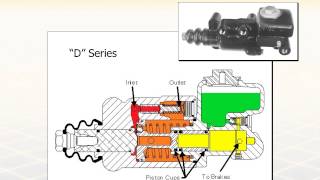 MICO Product Training Session 5  Boosted Brake Valve [upl. by Enimassej]