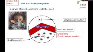 Webinar 13 Wat is PRI [upl. by Ennoved135]