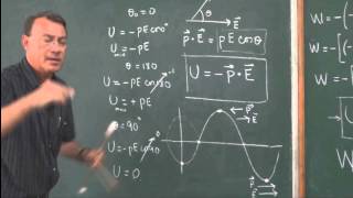 Clase 26 Energía potencial de un dipolo en un campo eléctrico más problema [upl. by Adnovaj604]