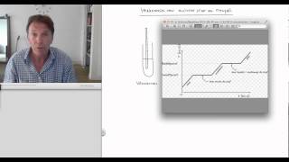 05 Smeltpunt en smelttraject [upl. by Kera]