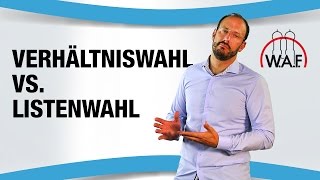 Listenwahl  Verhältniswahl  Einfach erklärt  Betriebsrat Video [upl. by Asiluy]