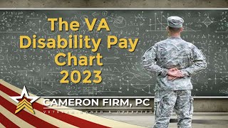 2023 VA Disability Pay Chart [upl. by Berger]