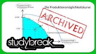 ARCHIVIERT Produktionsmöglichkeitenkurve Effizient  Volkswirtschaftslehre [upl. by Etnasa526]