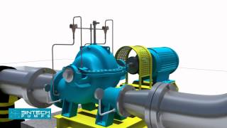 Horizontal Split Casing Pumps 3D Installation Manual [upl. by Francisco49]