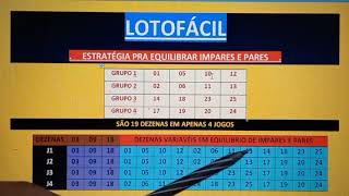 Como Desdobrar 19 Dezenas da LOTOFÁCIL em 4 Jogos com EQUILÍBRIO de Ímpares e Pares [upl. by Becki]