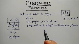 Pigeon hole principle  discrete math  Niharika Panda [upl. by Ciel]