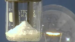 Conductivity molten salt [upl. by Festatus]