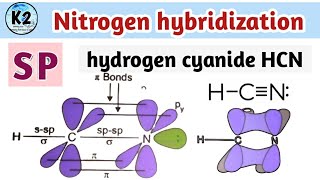 sp hybridization on nitrogennitrogen hybridizationHCN hybridizationorbital overlap diagram of hcn [upl. by Anelis390]