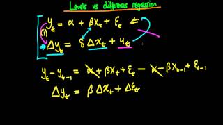 Levels vs differences regression  motivation for cointegrated regression [upl. by Eno]