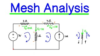 Mesh Analysis for Circuits Explained [upl. by Jacki]