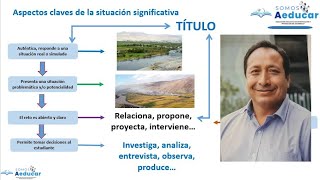 LA SITUACIÓN SIGNIFICATIVA EN LA UNIDAD DE APRENDIZAJE [upl. by Anilegnave]