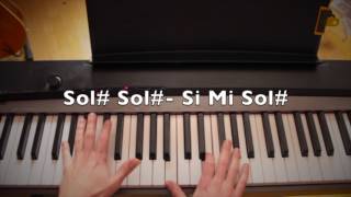 Comment jouer Jmen fou Vianney Tutoriel Piano herem [upl. by Pinsky133]