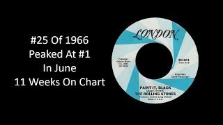 25 Of 1966  The Rolling Stones  Paint It Black [upl. by Willing]