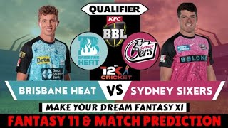 SIXERS VS HEAT l BBL 2024 QUALIFAYAR l BBL MATCH PREDICTION lxyzpredctions [upl. by Mcnully]