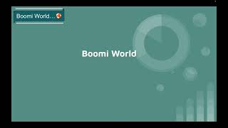 Dell Boomi Tutorial Day9How to create Process in Dell BoomiBoomi Component creationBoomi World [upl. by Virgel821]