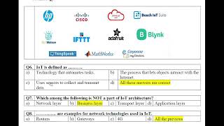 IoT Tutorial 2 [upl. by Eekram]