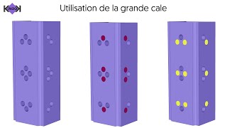 Utilisation de la grande cale dans le système Kinook® [upl. by Frodine]