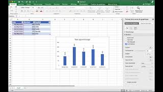 28 Créer un diagramme avec une série de données Histogramme dans Excel [upl. by Htur]