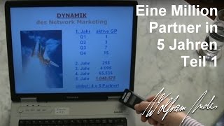 Eine Million Partner in 5 Jahren  Dynamik des Network Marketing  Wolfram Andes  Interview Teil 1 [upl. by Bej]