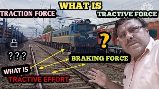 WHAT IS TRACTIVE EFFORT TRACTION FORCE TRACTIVE FORCE and BRAKING FORCE INDUCE ampGENARATE MOTION [upl. by Harobed]