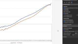 Demografía y población – Tasas específicas de mortalidad gráfico con escala logarítmica [upl. by Hickey80]