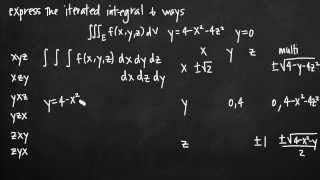 Expressing a triple iterated integral 6 ways KristaKingMath [upl. by Bergess]