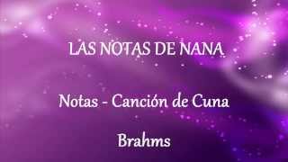 Notas de la Canción quotCanción de Cunaquot  Brahms [upl. by Etyak]