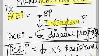 Microalbuminuria [upl. by Fakieh936]