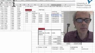 Quick Guide to Calculating Enzyme Activity [upl. by Burta]