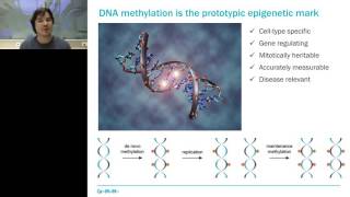 Paul Datlinger  DNA methylation analysis by multiplexed reduced representation bisulfite sequencing [upl. by Dnalwor897]