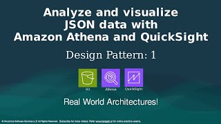 AWS Cloud Solutions  Design Pattern 1 Analyze and visualize data with Amazon Athena and QuickSight [upl. by Auqenehs]