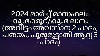 2024 മാർച്ച് മാസഫലം കുംഭക്കൂറ്കുംഭ ലഗ്നം അവിട്ടം അവസാന 2 പാദം ചതയം പൂരുരുട്ടാതി ആദ്യ 3 പാദം [upl. by Swift]