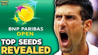 Indian Wells 2024 Entry List Revealed  Tennis News [upl. by Aceissej293]