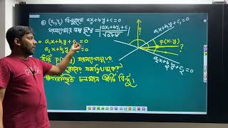 Lecture28  Straight Line  HSC Math  1st Paper  Basic Lecture [upl. by Attenwahs980]