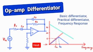 Differentiator using Opamp  Practical differentiator  OPAMP Differentiator [upl. by Adnot]