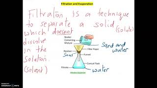 KS3 Science and GCSE Chemistry Filtration and Evaporation Separation Techniques [upl. by Munro]