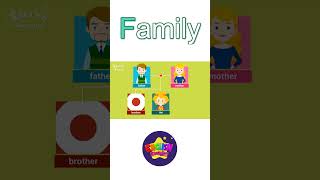 Kids vocabulary  Family  family members amp tree  Learn English educational video for kids shorts [upl. by Aihcsrop]