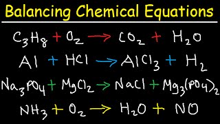 Introduction to Balancing Chemical Equations [upl. by Ycrem]