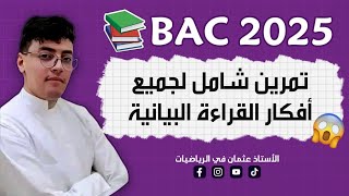 أقوى و أصعب تمرين في القراءة البيانية  الدوال من الألف إلى الياء بكالوريا2025 [upl. by Piegari]