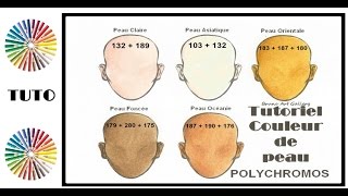 Tutorial  Polychromos FC  Couleur de peau  skin color [upl. by Eibot]