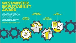 Develop Your Skills and Get Job Ready  Westminster Employability Award [upl. by Nwahsak]