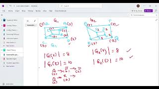 Correction video Isomorphic Graphs  2024 10 27 13 27 58 [upl. by Aerb]