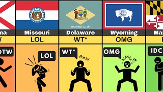 Most Popular Textspeak Abbreviations in Every US State [upl. by Holly]