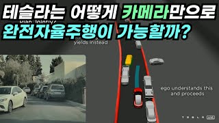 1부Eng 테슬라가 카메라만으로 완벽한 완전자율주행을 만들 수 있는 이유  AI 데이 요약 정리 [upl. by Delores]