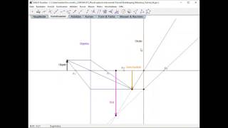 Tutorial Strahlengang bei einem Mikroskop [upl. by Brandt]