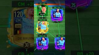 Manchester City  Best Ever Max Rated Squad fifamobile [upl. by Yelsna499]